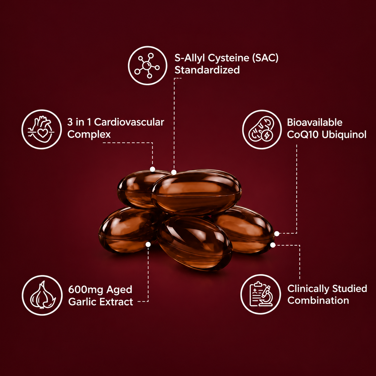 COQ10 Ubiquinol